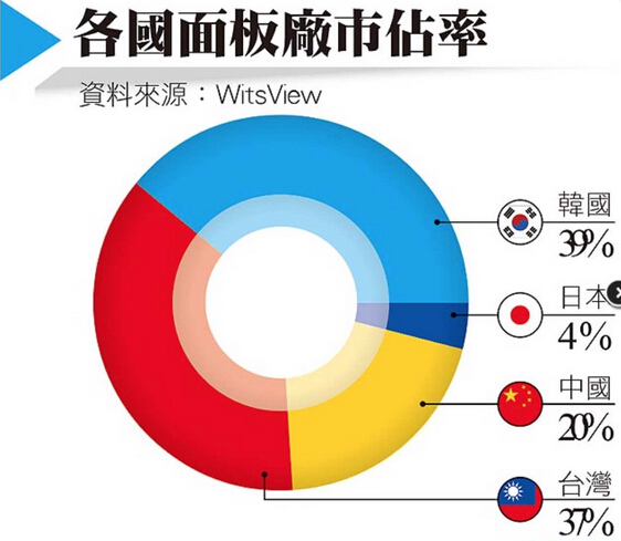 9月4日晚间重要资讯